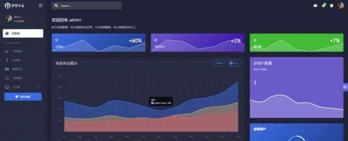 DDOS压力测试页端源码-捌零源码
