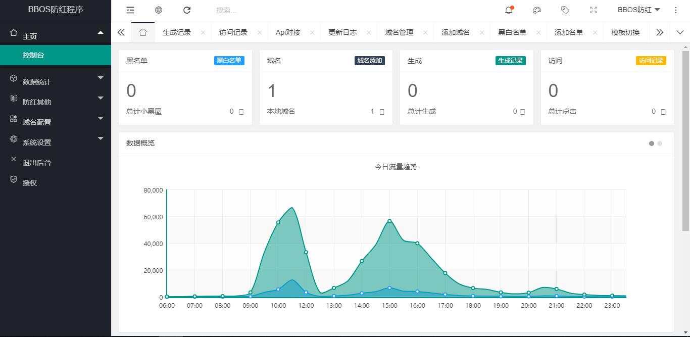 图片[4]-BBOS免费直链防红1.1，修复短连接生成-捌零源码