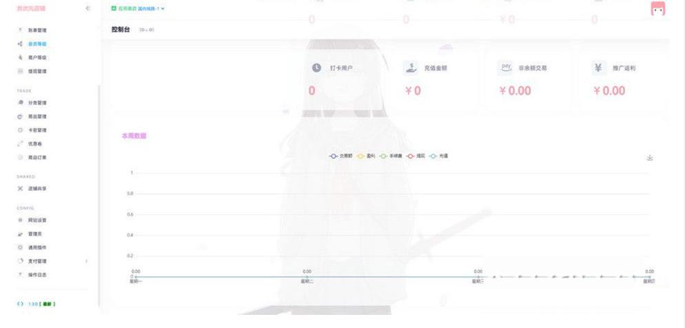 图片[2]-最新二次元风格 异次元全开源发卡源码1.3.0去授权版-捌零源码