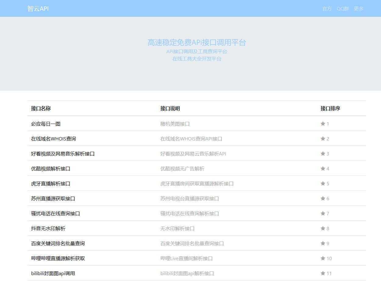 智云全能API接口PHP源码V1.3-捌零源码