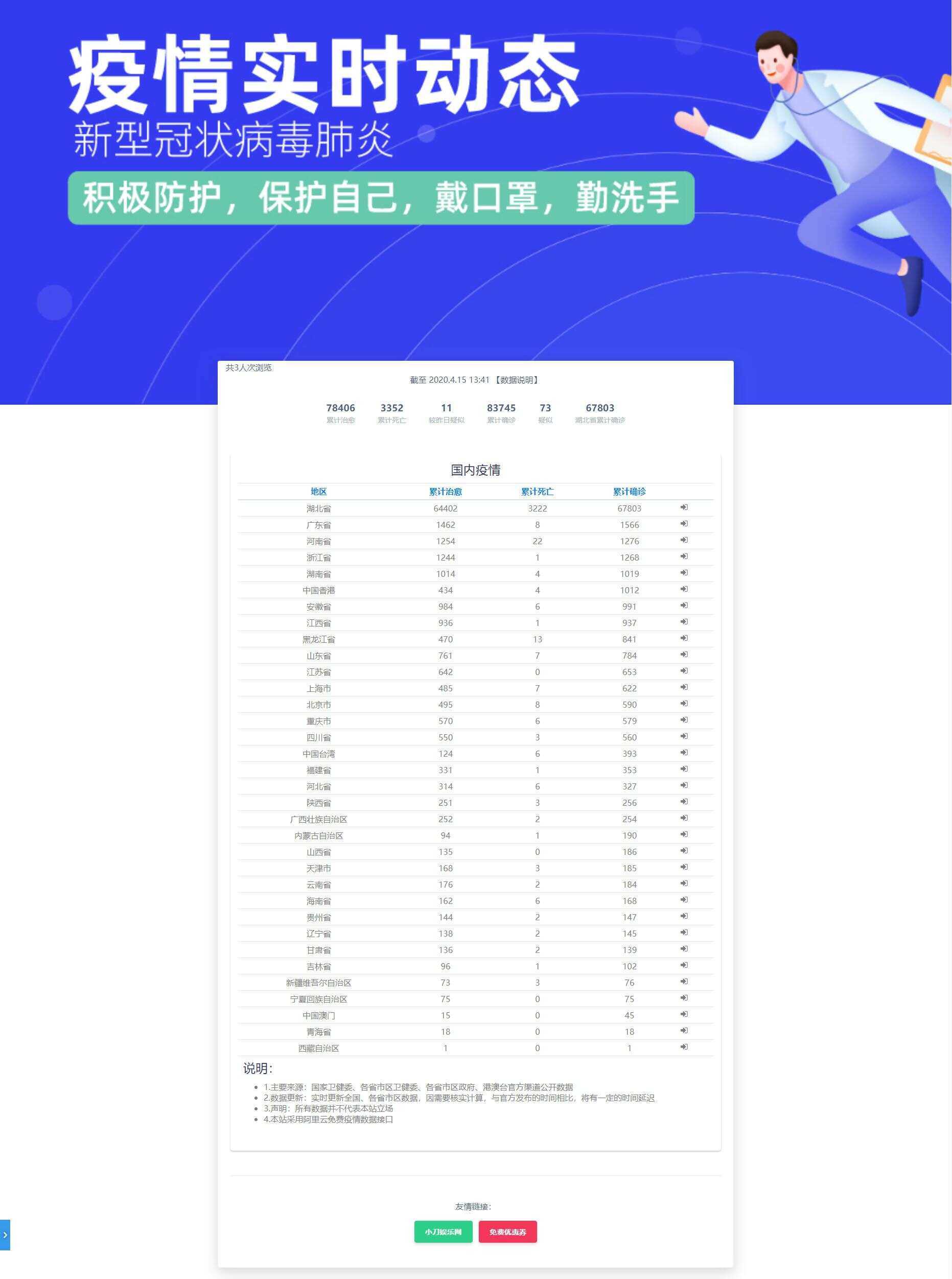 轻量级在线疫情实时动态源码-捌零源码