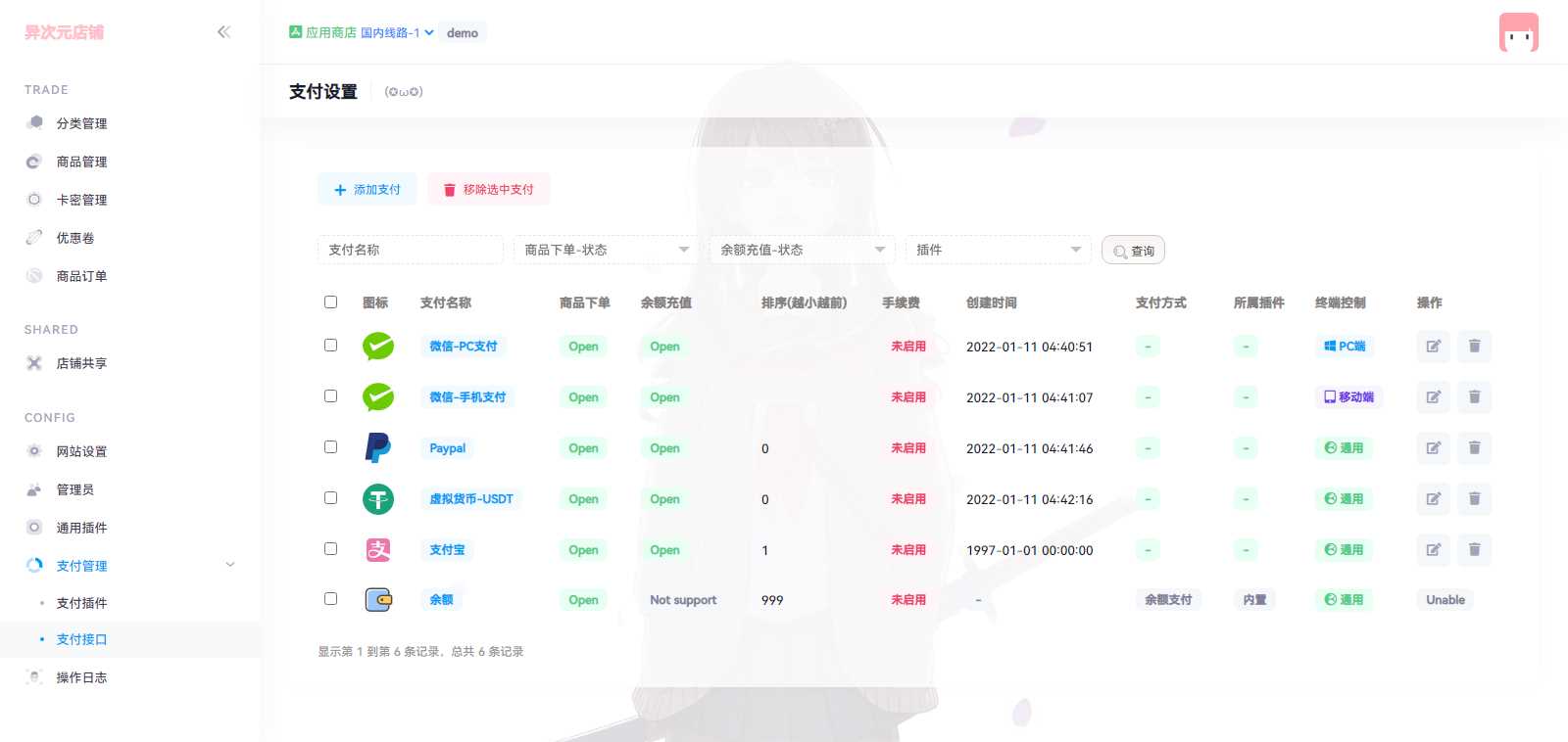 图片[2]-新版二次元Acg荔枝发卡-捌零源码