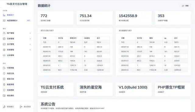 图片[3]-TG云支付公益版全网首发 无后门去授权-捌零源码