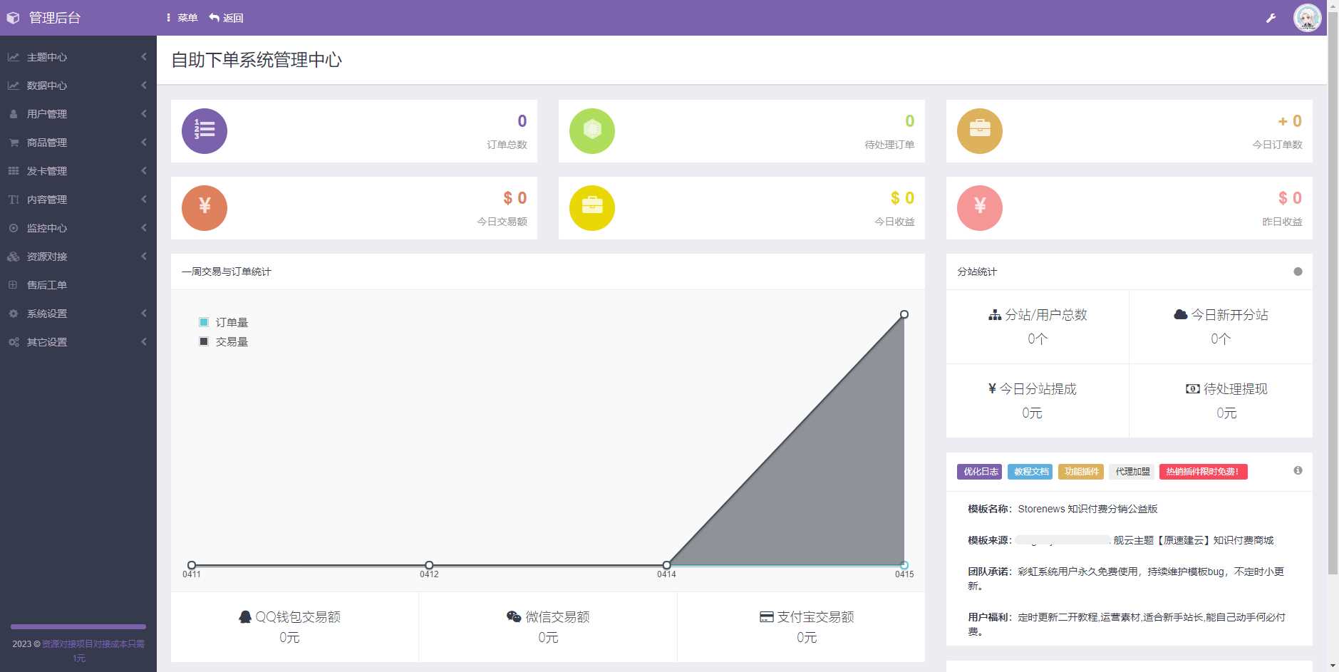 图片[2]-2023最新彩虹商城时光模板知识付费系统-捌零源码