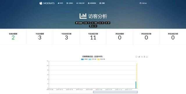 图片[2]-BYR-Navi一个时尚个性的网站技术导航源码-捌零源码