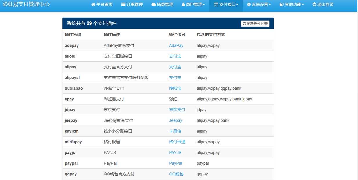 图片[3]-彩虹易支付系统模板-捌零源码