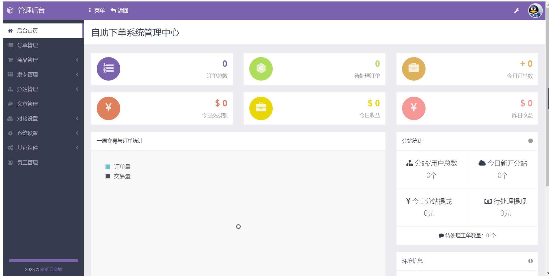 图片[2]-2023最新自助下单彩虹云商城系统免授权无后源码-捌零源码