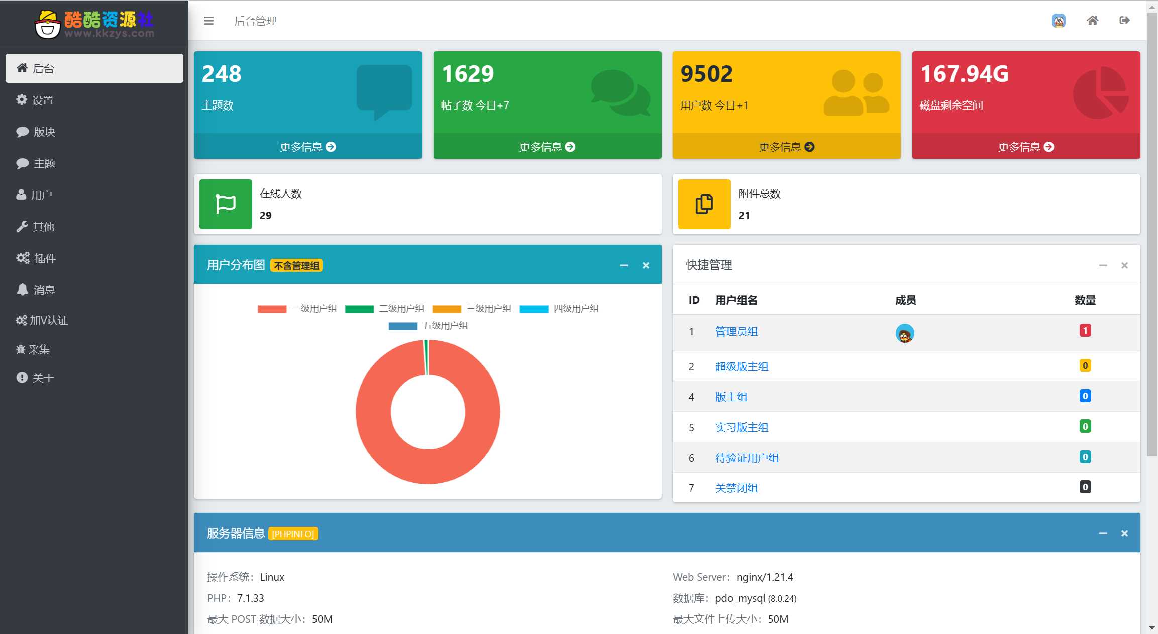 图片[2]-酷酷资源社同款xiuno模板知乎蓝魔改版源码附多个插件-捌零源码